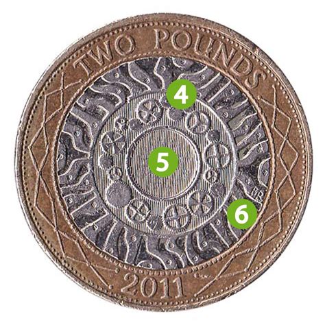 how many fake 2 pound coins are there